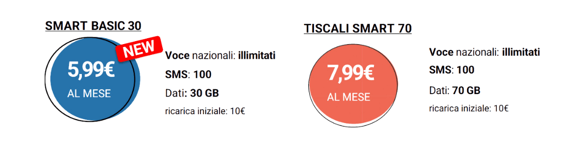 Tiscali mobile SMART BASIC 30
